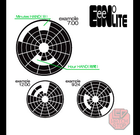 EleeNo Japanese RADAR Watch 2