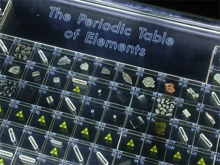 The Periodic Coffee Table 3