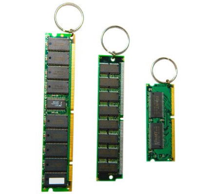 RAM Keychain