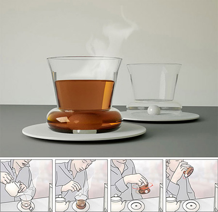 Self-Stirring Tea Glass