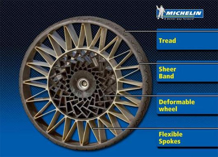Tweel Airless Tire by Michelin