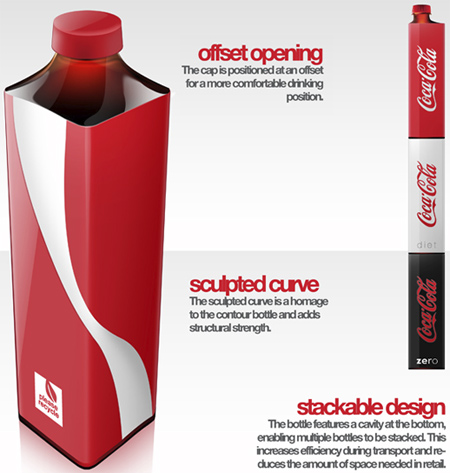 Square Coke Concept