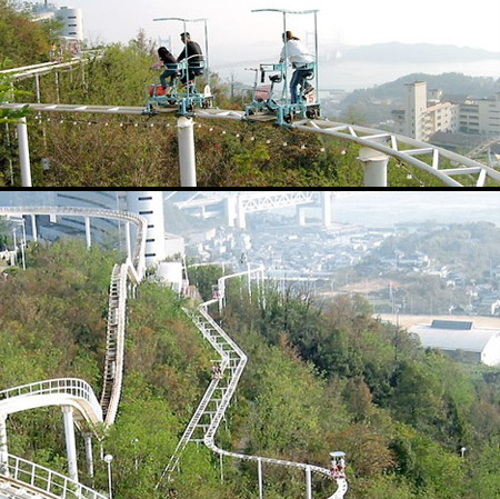 Pedal Powered Roller Coaster