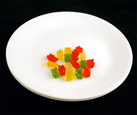 Gummy Bears Calories