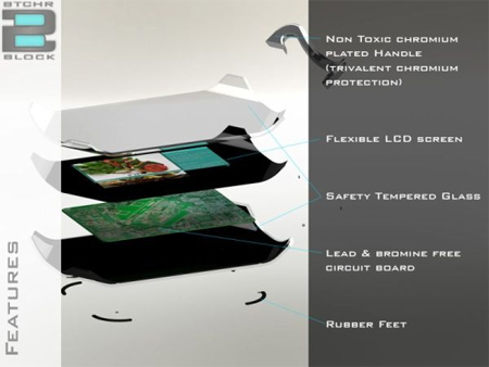 Cutting Board With Integrated LCD Display 3