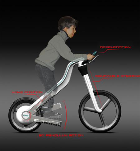 Taurus Bicycle Concept 2