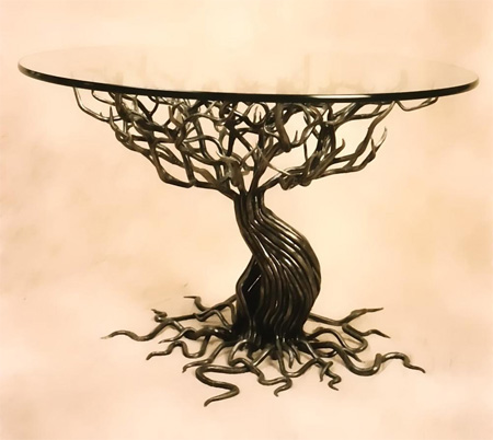 Witness Tree Table