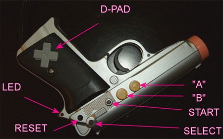 Gun NES Console
