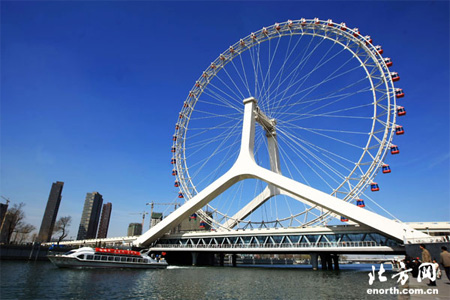 Tianjin Eye Bridge