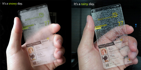 Cool Weather Cell Phone Concept