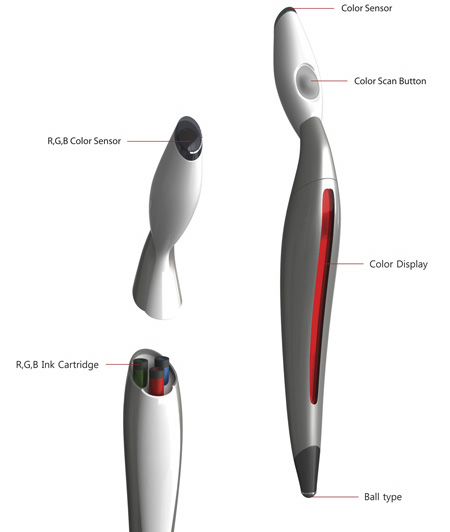 Colour Picker Pen