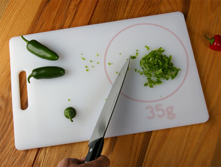 Cutting Board Scale