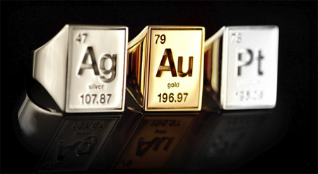 Periodic Table Rings