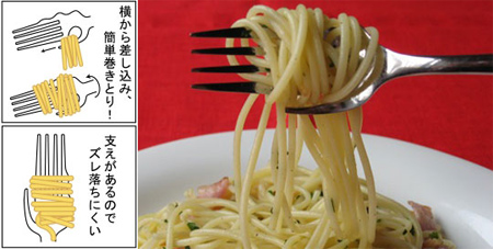 Pasta Fork