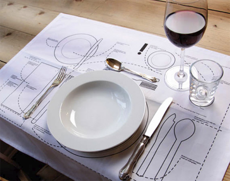 Table Setting Placemat