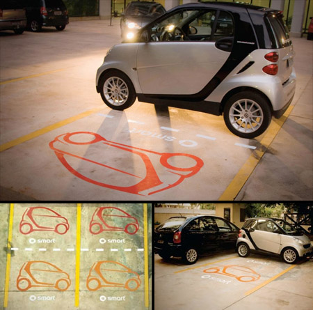 Smart Car Parking