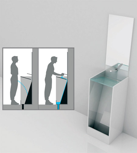 Urinal Concept