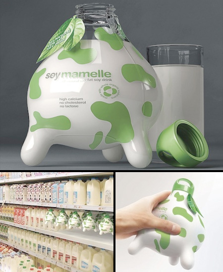 Milk Packaging