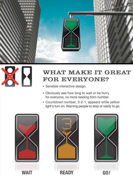 Hourglass Traffic Light