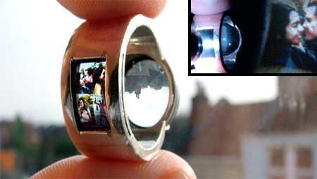 Projector Ring