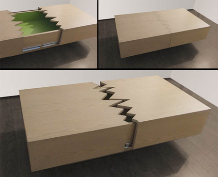 Fault Line Table