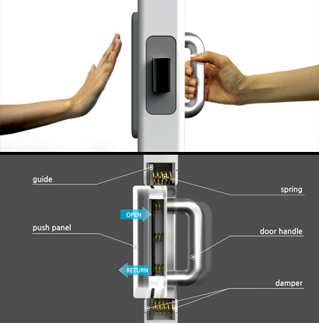 Intuitive Door Handle