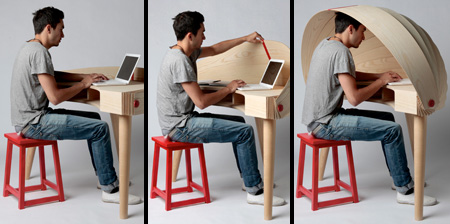 Privacy Desk