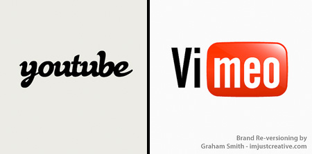 YouTube and Vimeo