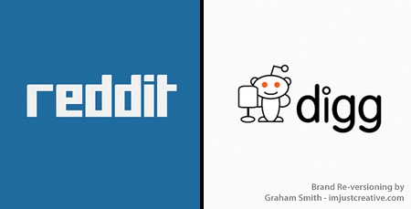 Reddit and Digg