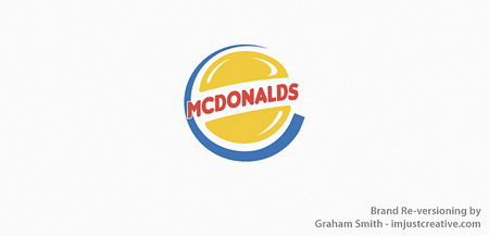 McDonalds and Burger King