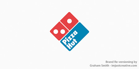 Pizza Hut and Dominos