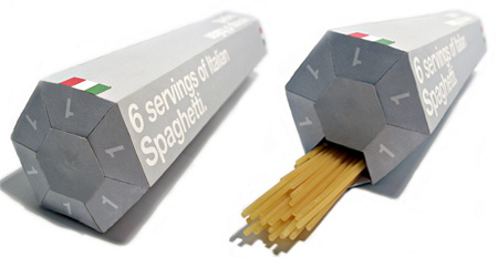 Spaghetti Packaging