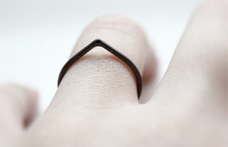 Minimal Ring