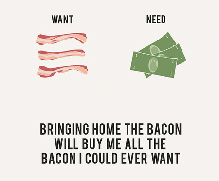 Bacon