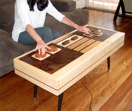 Nintendo Controller Table