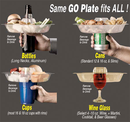 Food and Beverage Plate
