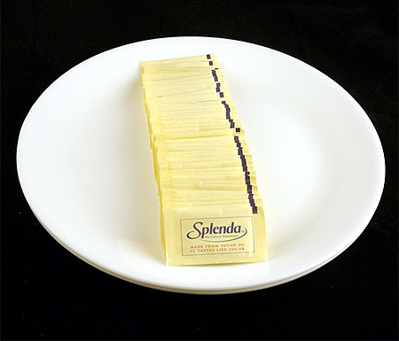 Splenda Calories