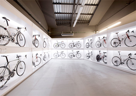 Bicycle Store