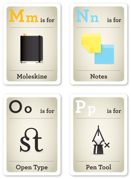 Design ABCs