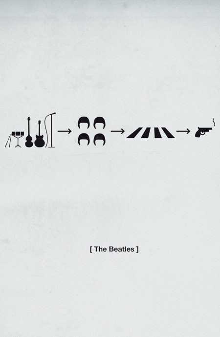 History of The Beatles