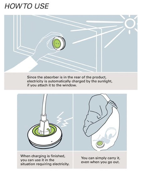 Window Socket by Song Kyuho