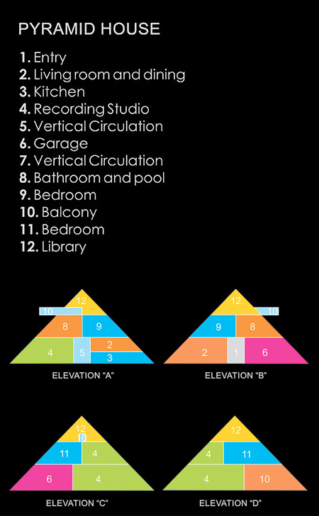 Pyramid House Concept