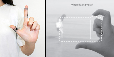 Finger Camera