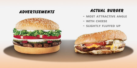 Ads vs Real Fast Food