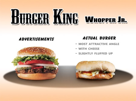 Advertising vs Real Fast Food