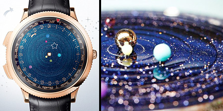 Solar System Watch