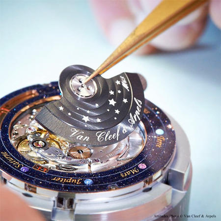 Solar System Wristwatch