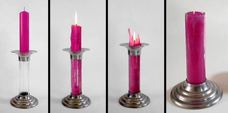 Never Ending Candle