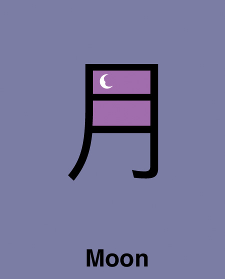 Chineasy by ShaoLan Hsueh