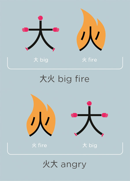 Teach Chinese